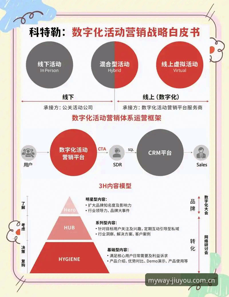 3个关键变化，重新定义九游官网的入口价值与行业姿态