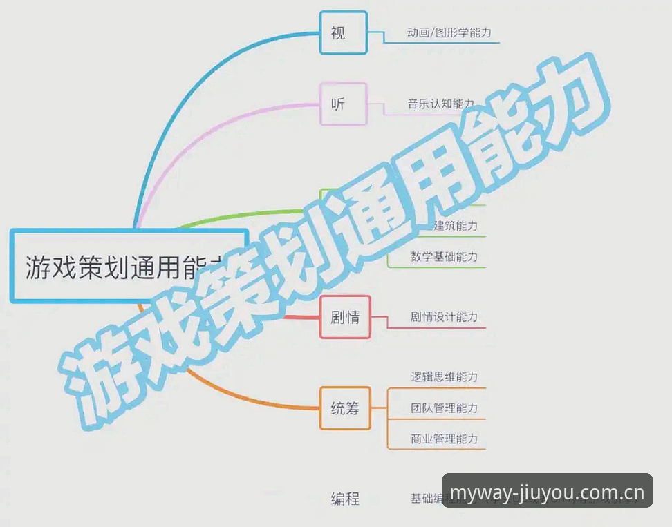 九游娱乐平台2026深度分析：从“找入口”到“玩出态”的APP下载逻辑