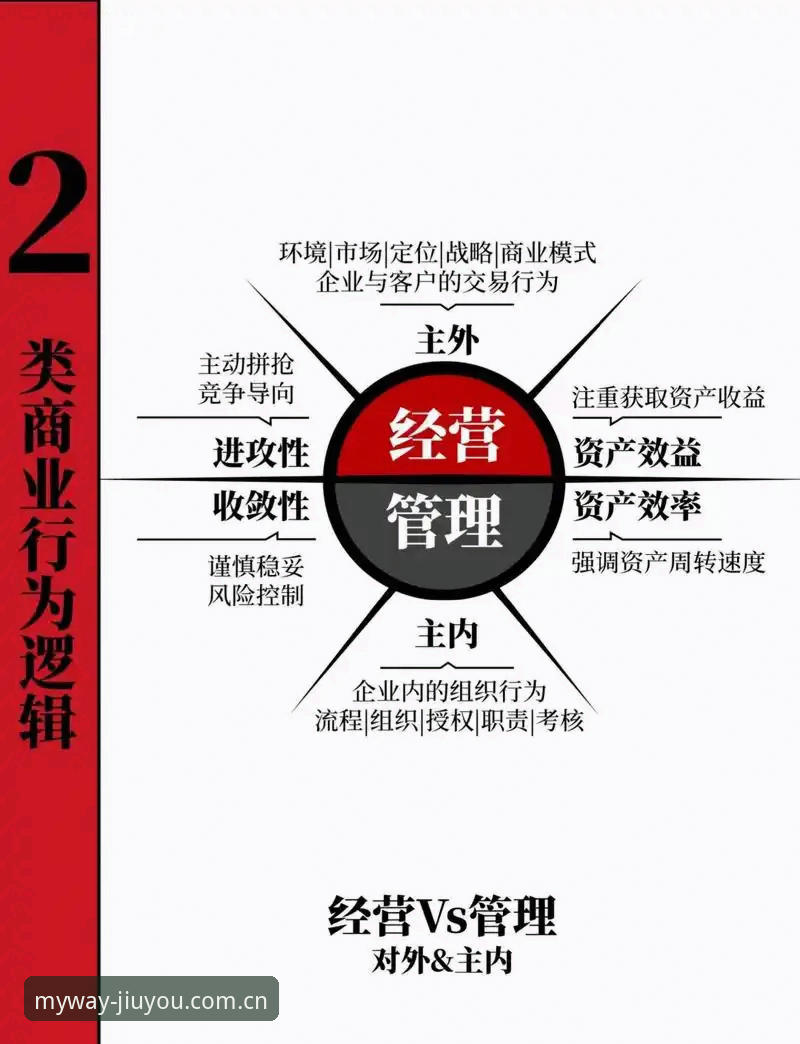 九游官网 3个关键变化,重新定义九游官网的入口价值与行业姿态